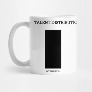 Talent Distribution in the Family Mug